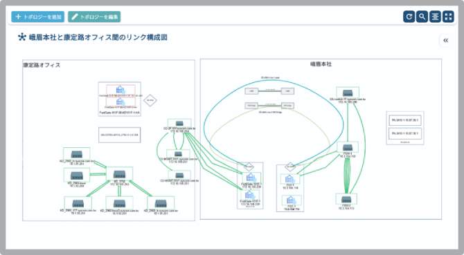 topology_jp(1)